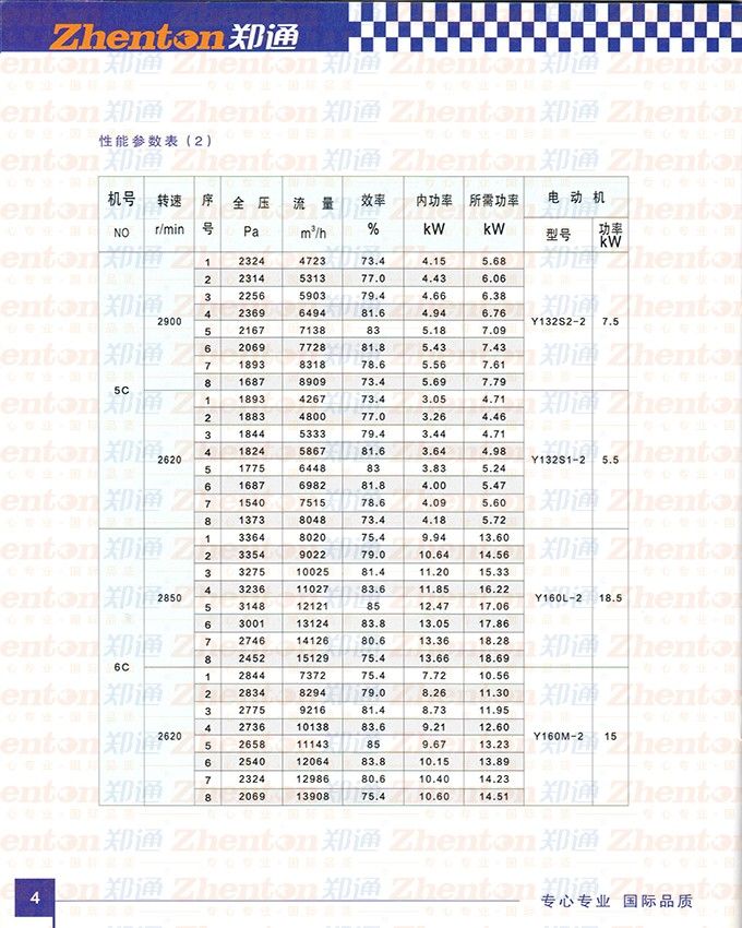 Y5-47偠txL(fng)C(j)