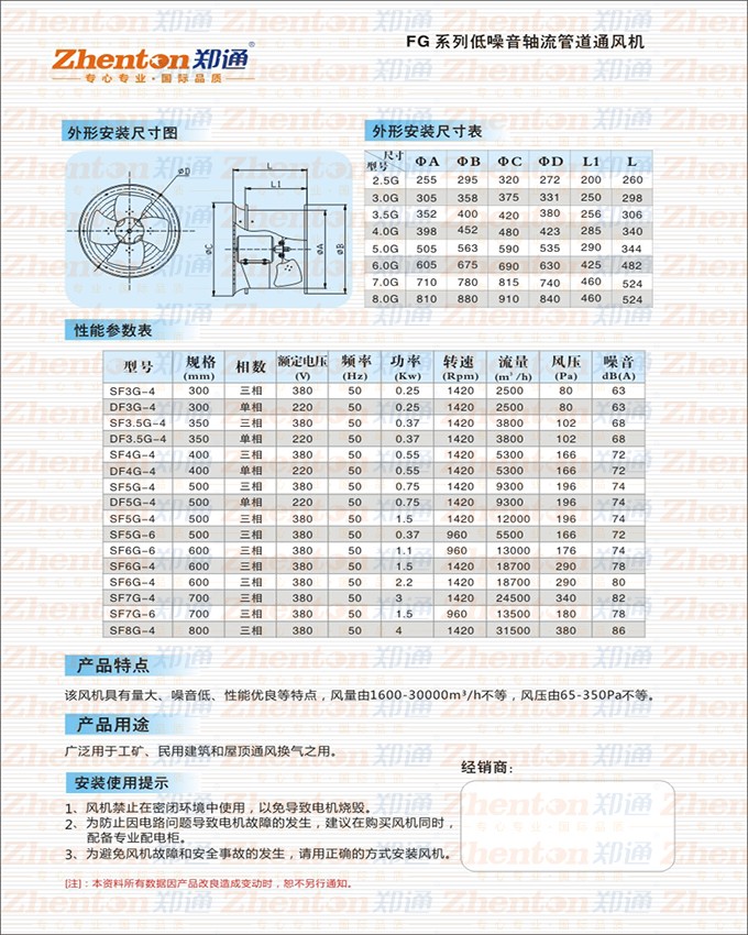 FGϵеSL(fng)C(j)