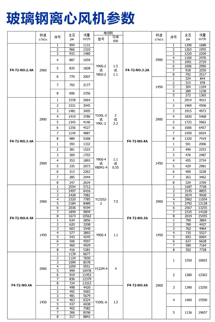 4-72I(y)L(fng)C(j)Щ̖(sh).jpg