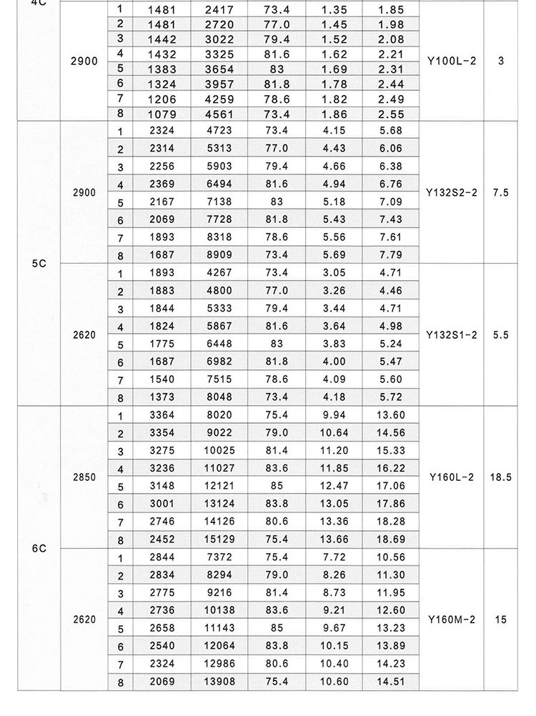 y5-47xL(fng)C(j)ЩҎ(gu)񅢔(sh).jpg