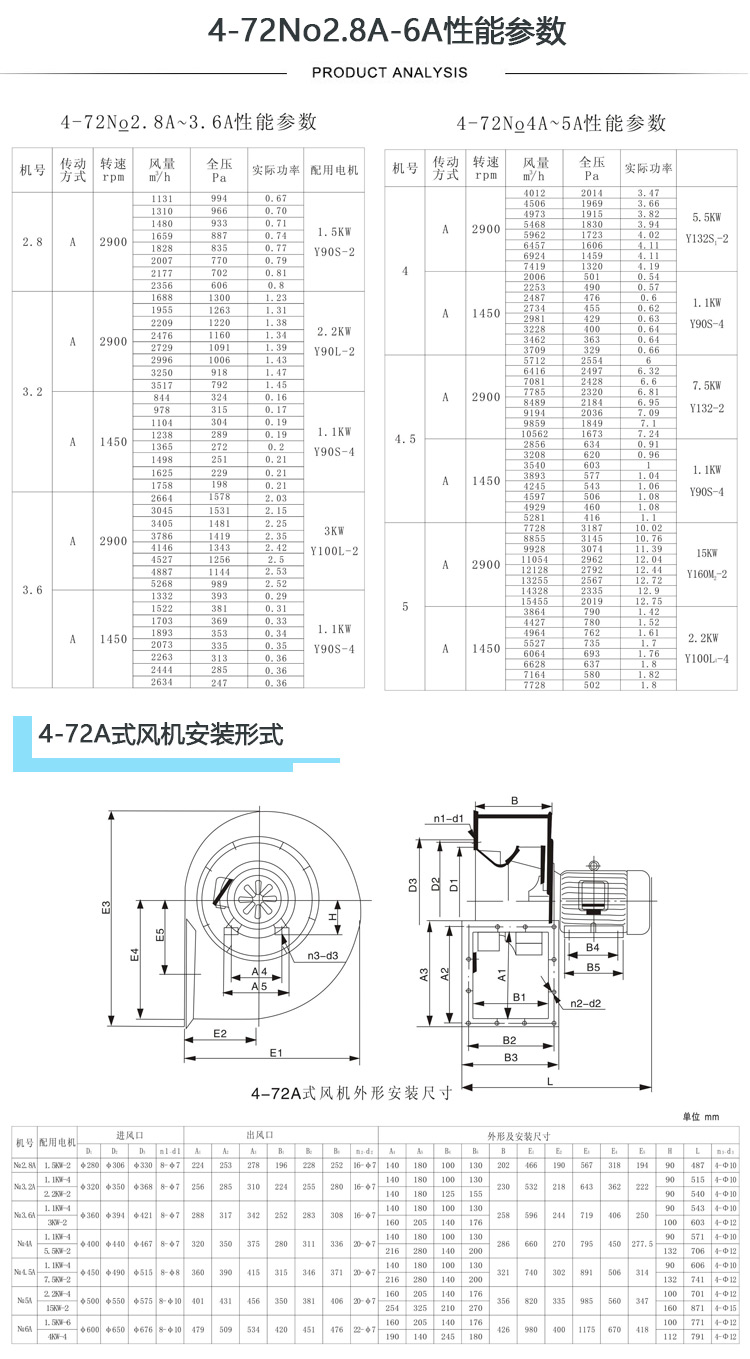 4-72xLCĳߴ缰܅(sh).jpg