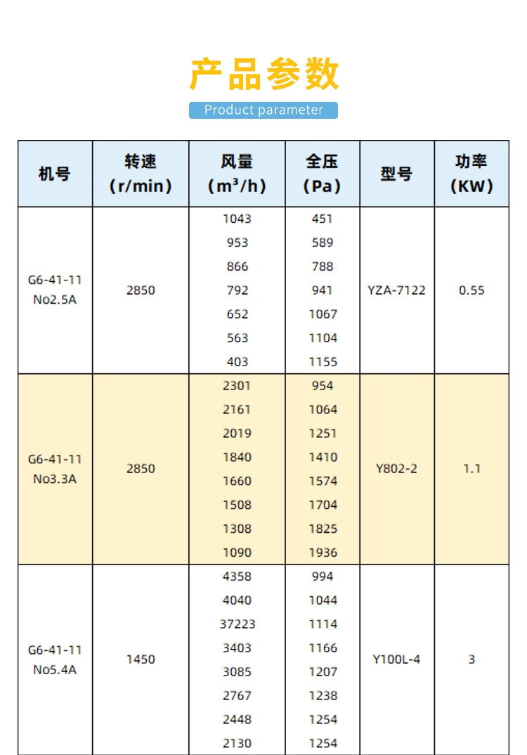 G6-41(Aʽ)偠txͨL(fng)C(j).jpg