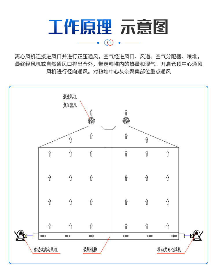 4-72(Aʽ)Z쌣xL(fng)C(j).jpg