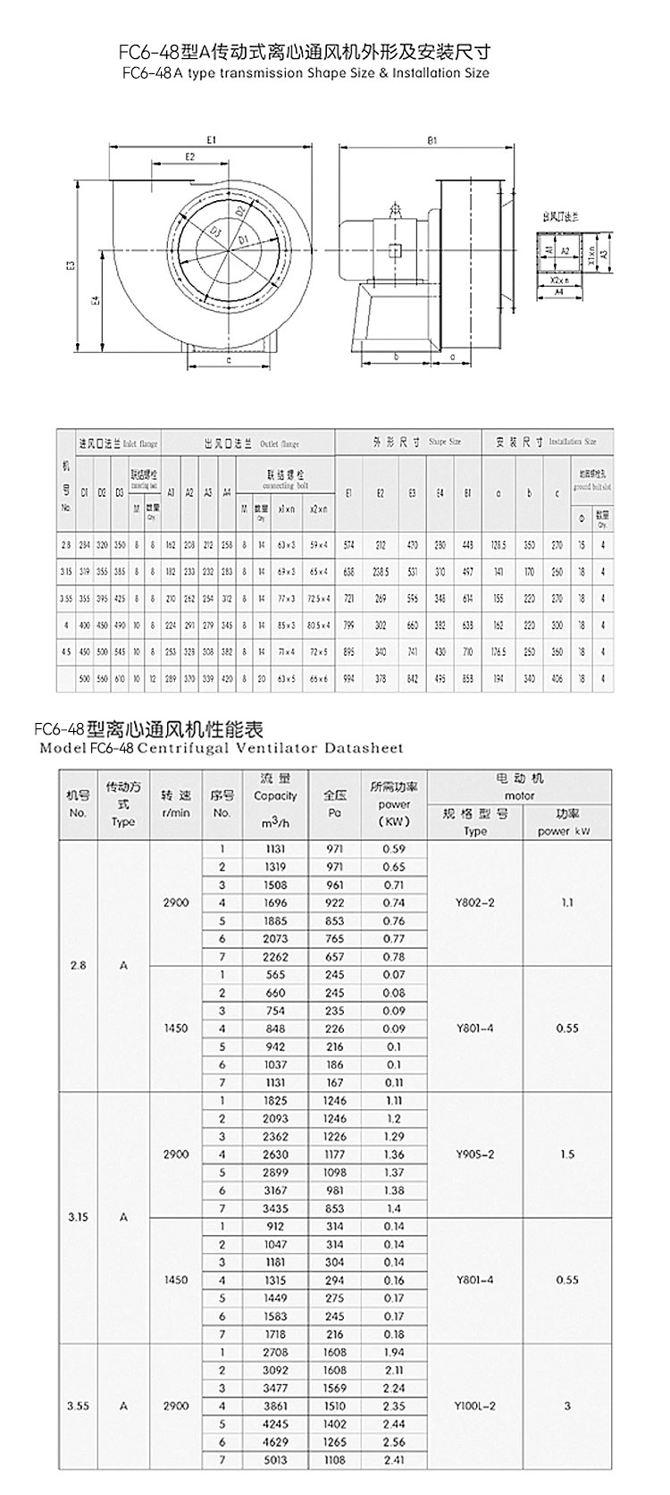 FC6-48xL(fng)C(j)