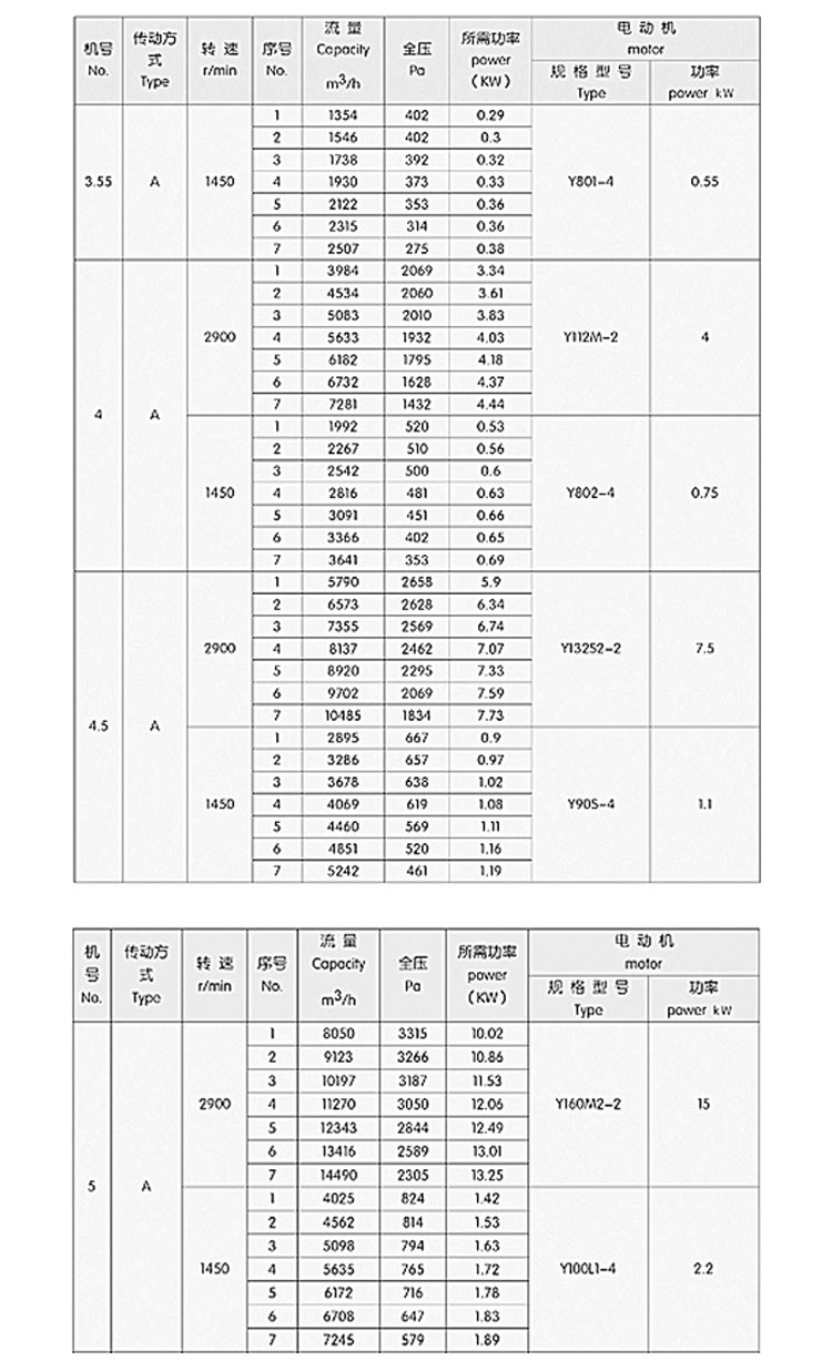 FC6-48xL(fng)C(j)